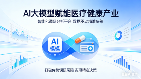AI调研